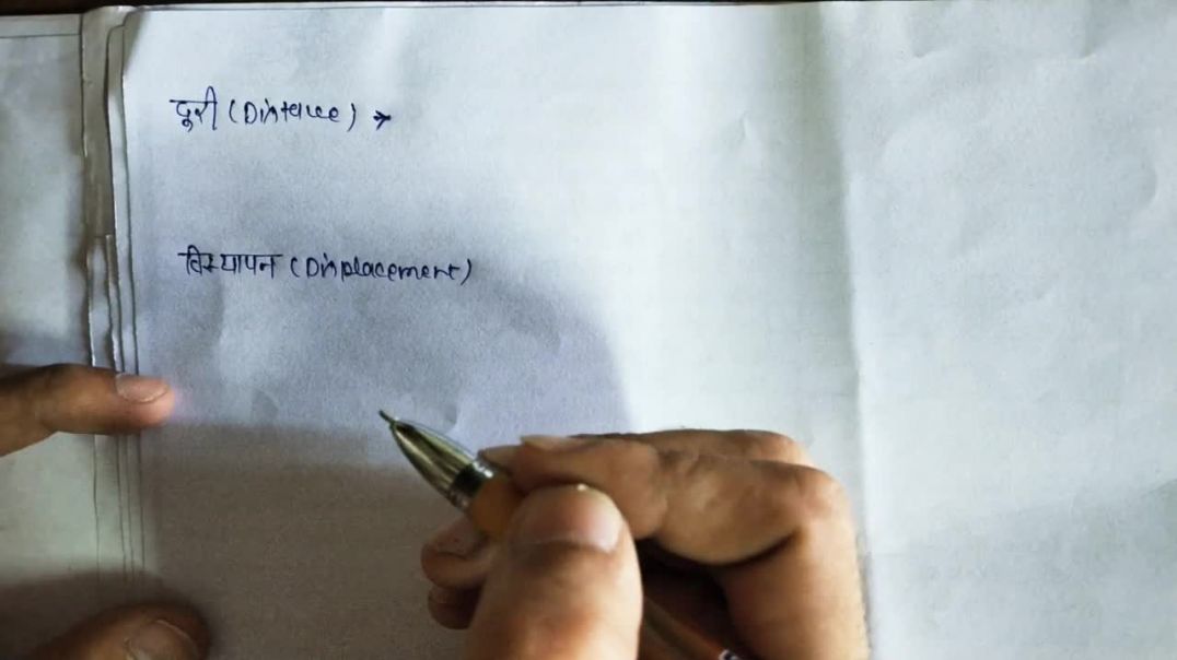 ⁣What is Distance and Displacement