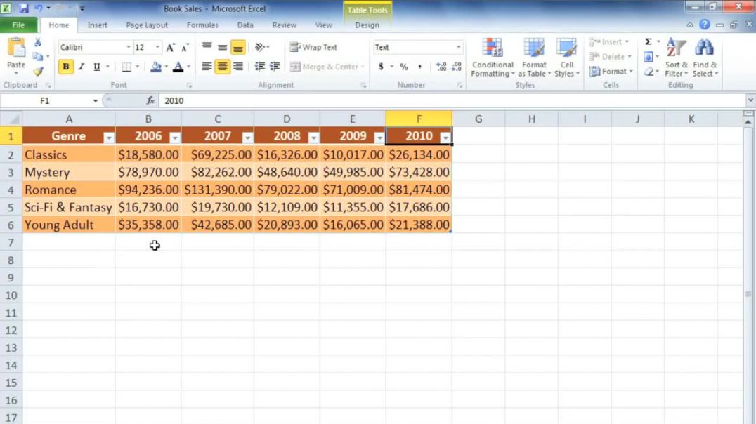 Excel 2010_ Charts