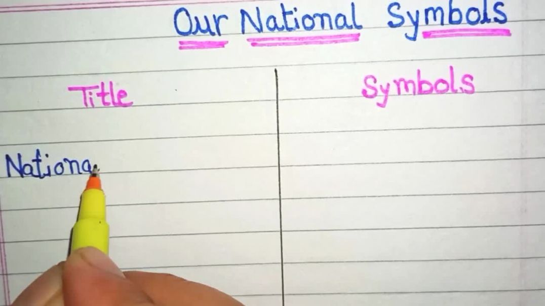 ⁣NATIONAL SYMBOLS Of INDIA 🇮🇳 Learn National Symbols of India  भारत के राष्ट्रीय चिह्न #study #ncert