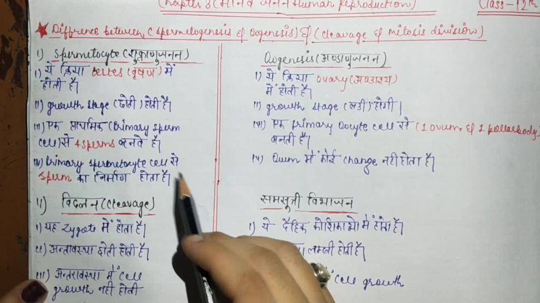 ⁣शुक्राणुजनन व अण्डाणुजनन तथा विदलन व समसूत्री विभाजन में अंतर • ( मानव जनन )