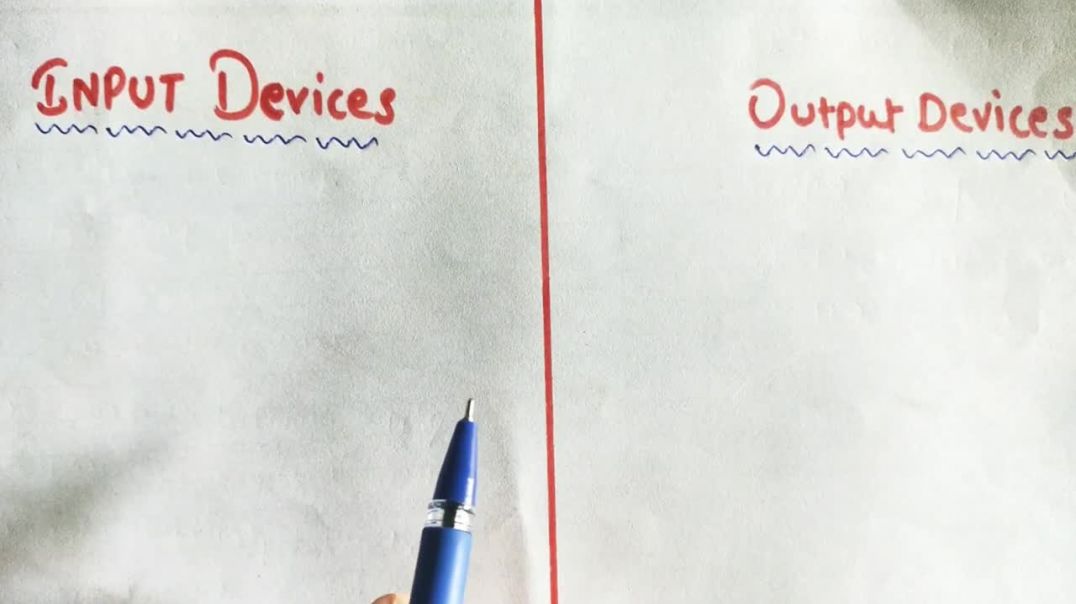 ⁣Input and Output Devices - (Computer Science )