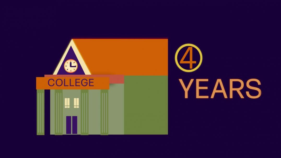 ⁣Careers without College