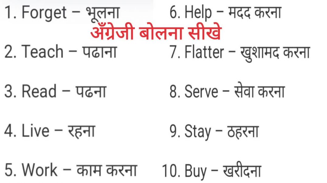 English reading practice_most used vocabularywords@English reading practice