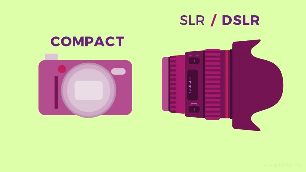 ⁣Camera Parts