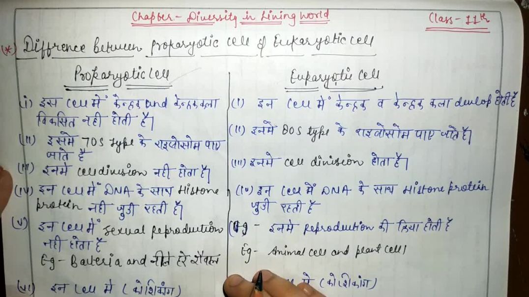 ⁣Difference between Prokaryotic Cell and Eukaryotic Cell _ सजीव जगत की विविधता _ BIOLOGY