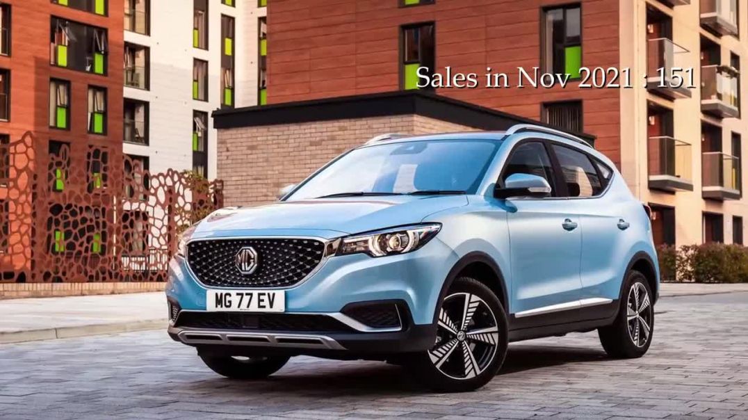 10 महंगी गाड़ी की बिक्री _10 Expensive Car Sales In India