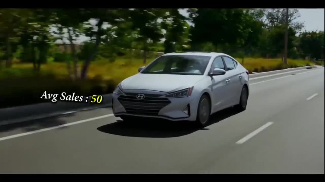 ⁣2020 के हिसाब से Flop कारें _ Fail Cars in India