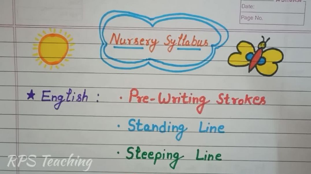 Nursery Class LATEST Syllabus SESSION 2022-2023 __ NURSERY CLASS NEW SYLLABUS WORKSHEET FULL DETAIL