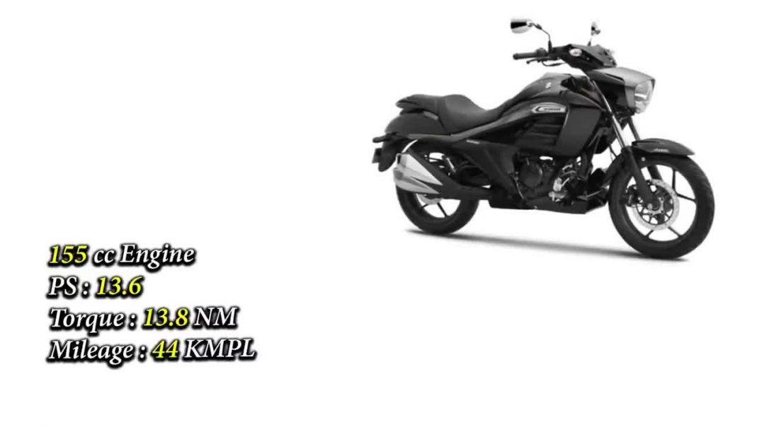 इंडिया में 150cc की दमदार यानि (Powerful) Motorcycle