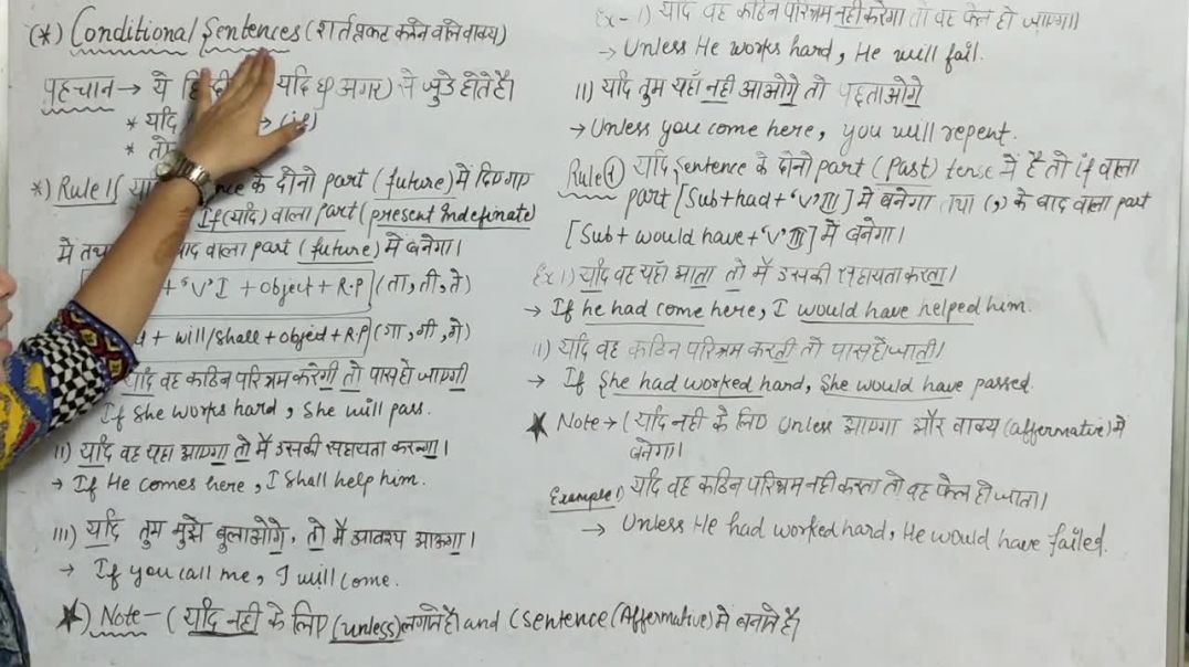 Conditional Sentences In English Grammar _ शर्त प्रकट करने वाले वाक्य