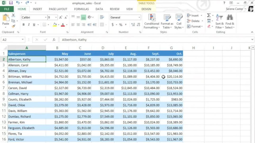 Excel 2013_ Sparklines