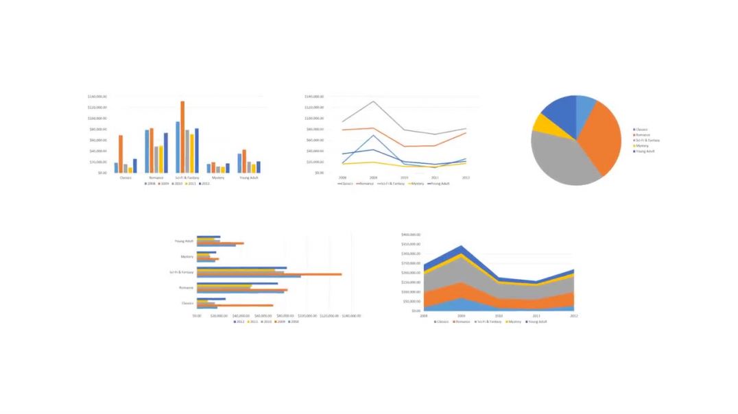 PowerPoint_ Charts