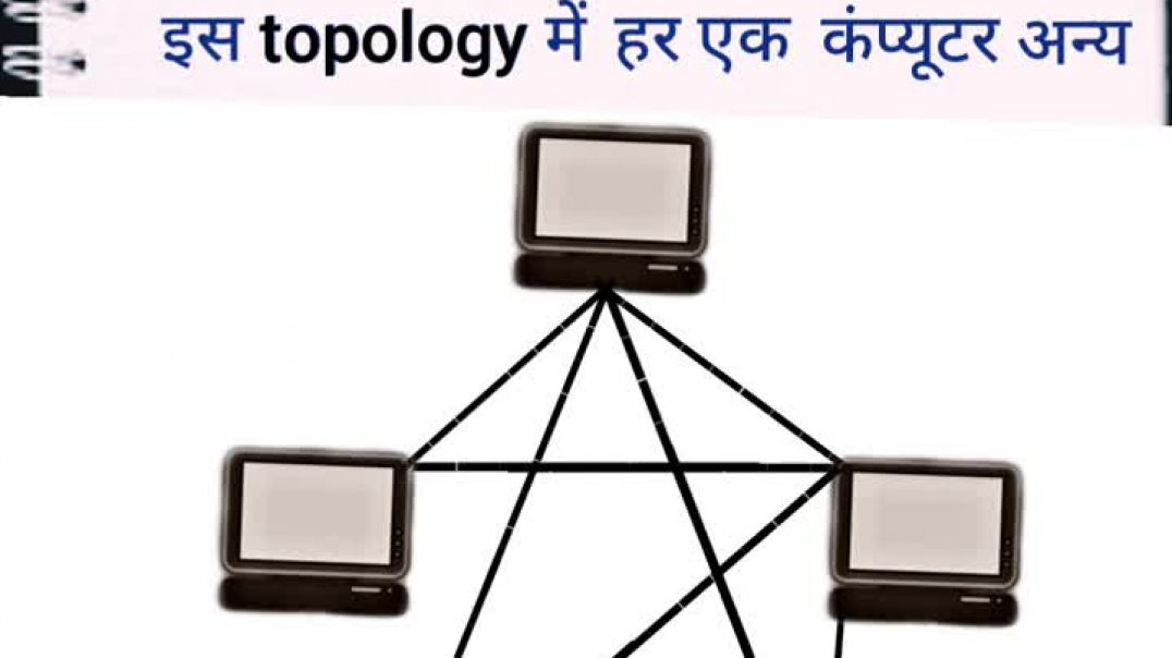 Mesh Topology in hindi।मेष टोपोलॉजी