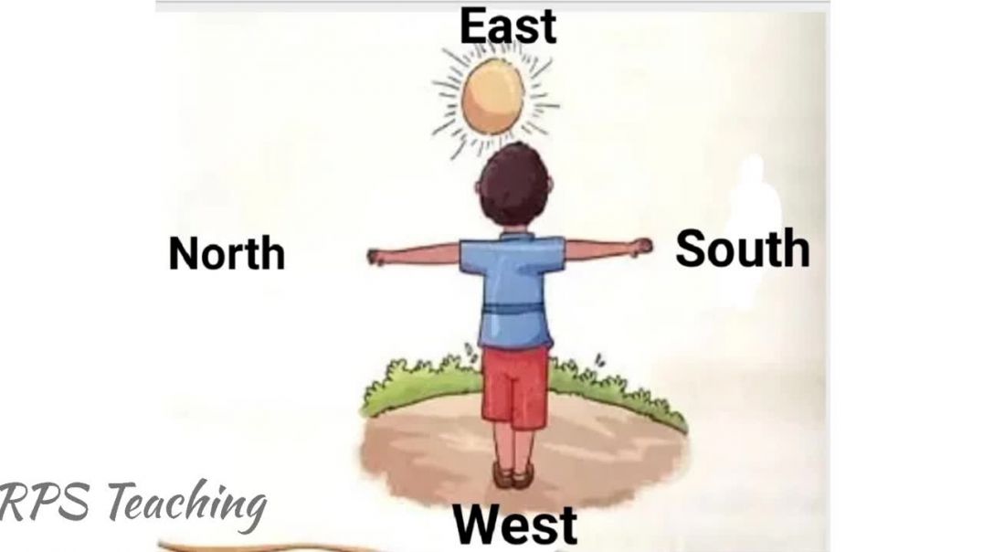 Directions Video for KIDS दिशाओं के बारे में बच्चों के लिए जानकारी @RPS Teaching #directions #kids
