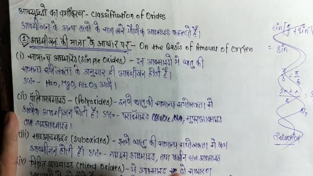 ⁣Classification of Oxides • आक्साइडो का वर्गीकरण • PART 2