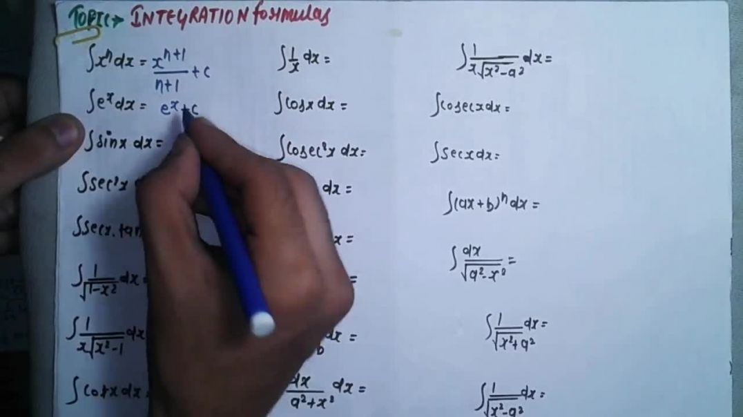⁣Integration Formulas - _ समाकलन के सूत्र _
