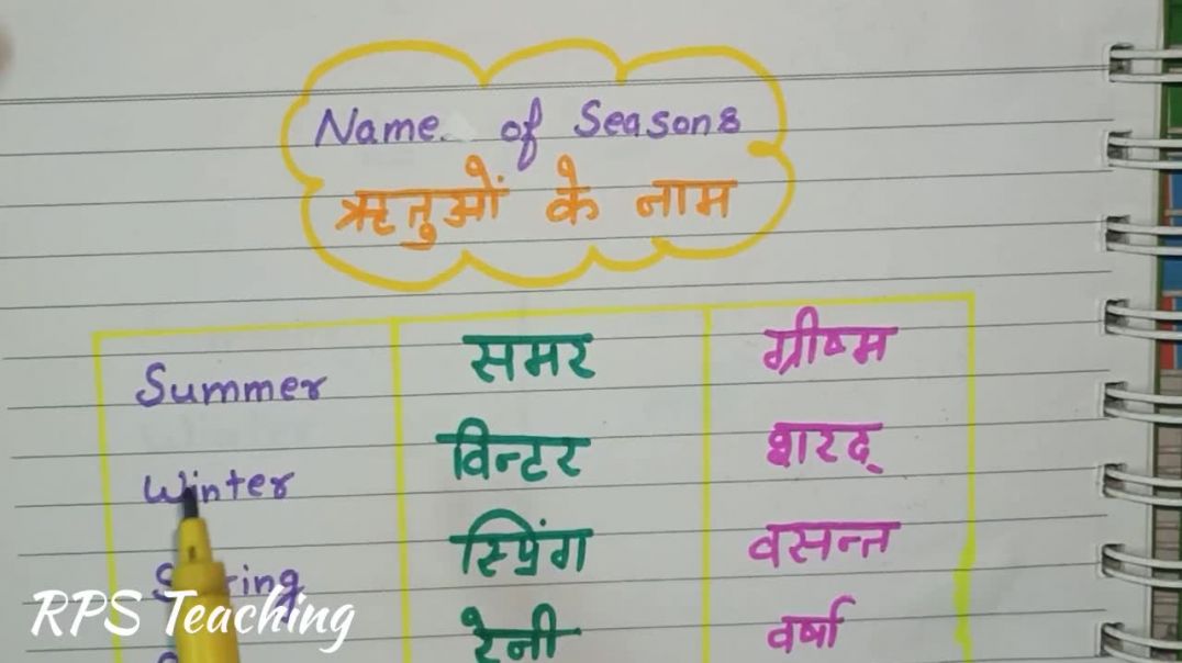 ⁣Name of Seasons in Hindi and English ऋतुओं के नाम हिंदी और इंग्लिश में @RPS Teaching #online #gk