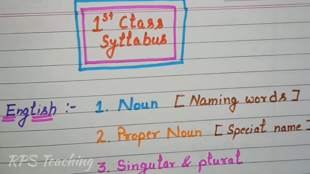 ⁣1st Class Syllabus All Subjects _ Class 1 syllabus for all subjects _ Class 1 Full Syllabus CBSE