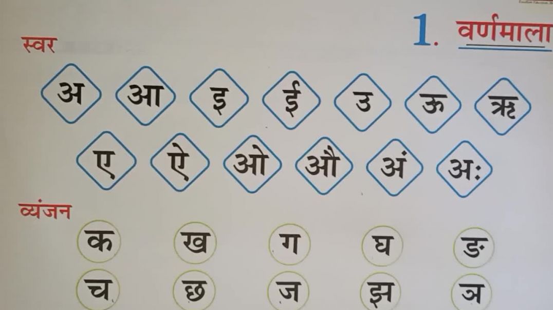 ⁣[#Nursery #Hindi] नर्सरी के बच्चों को अ से लेकर ज्ञ तक लिखना और पढ़ना सिखाएं Teach Hindi to Nursery