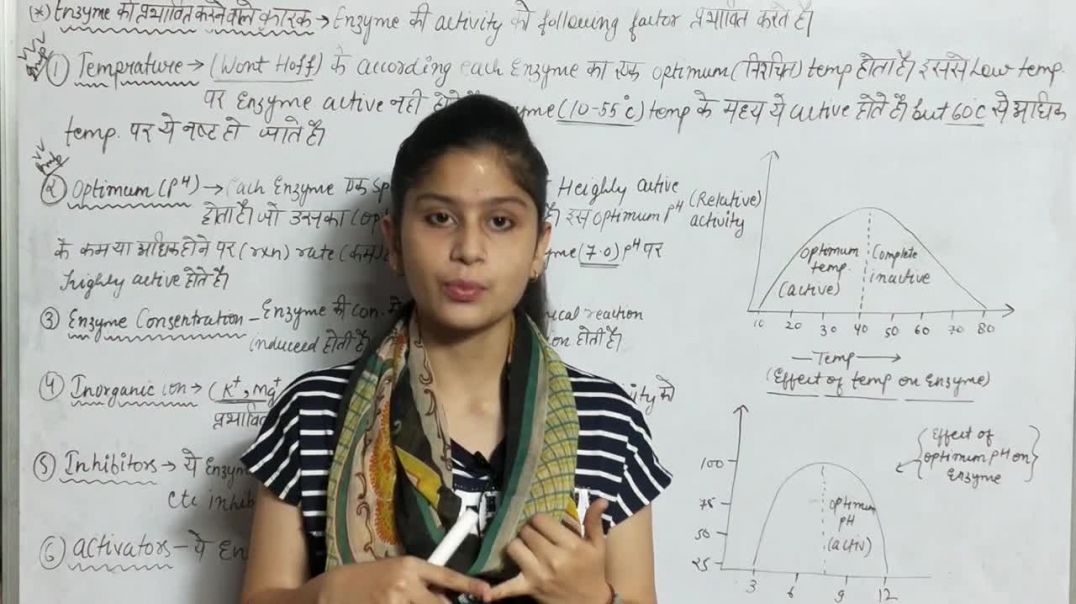 Factors Affecting Enzymes _ एंजाइम को प्रभावित करने वाले कारक _ Biology Class 11th