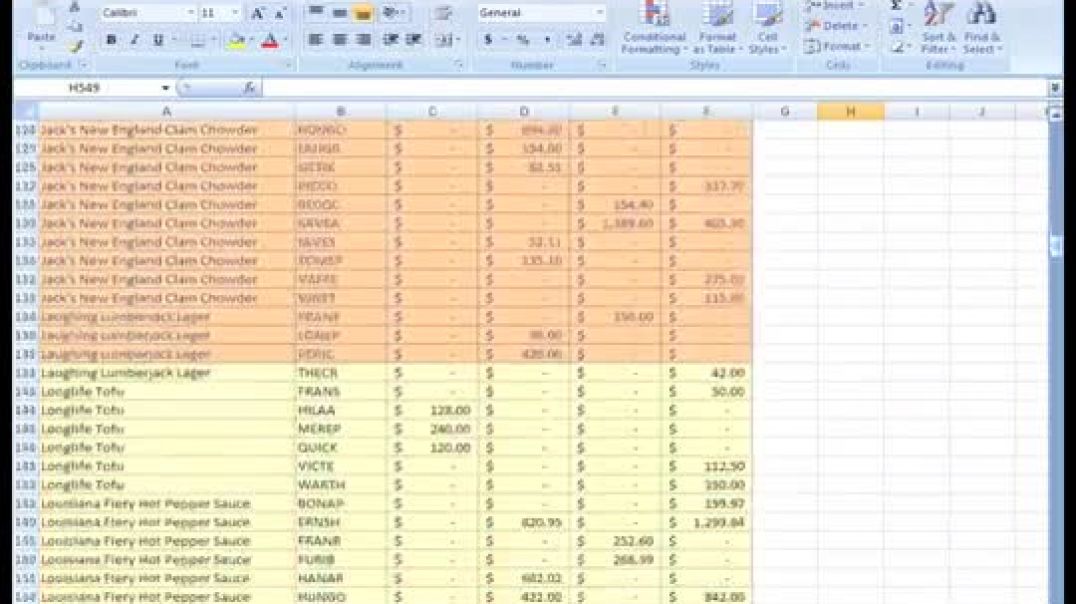 Excel 2007  Creating Pivot Tables