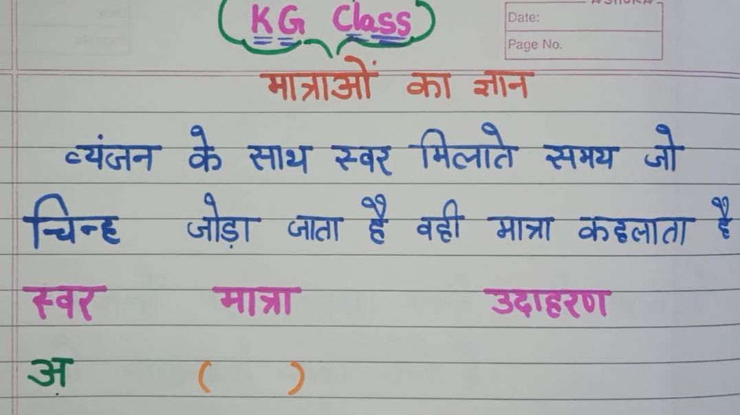 ⁣UKG के बच्चों को मात्राए कैसे सिखाएं _ बाराखड़ी क का कि Hindi Matras For UKG Kids #online #study