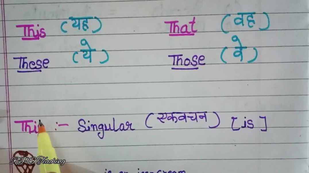 Use of THIS THAT THESE THOSE in English ✍️ THIS THAT THESE  THOSE का इस्तेमाल कैसे करें #English