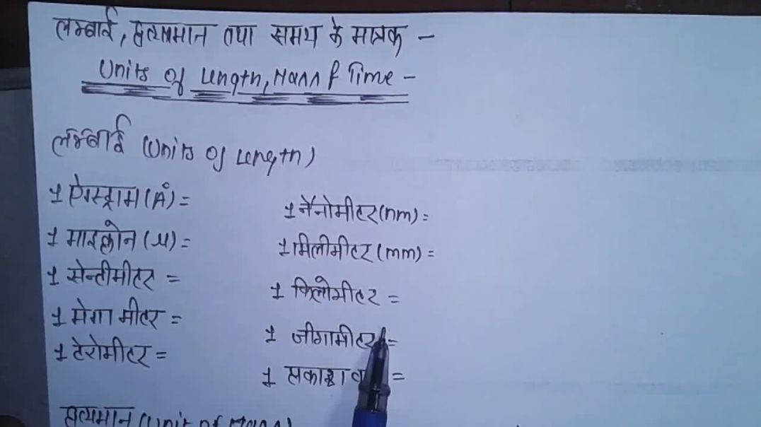 Unit Of Length,Mass and Time