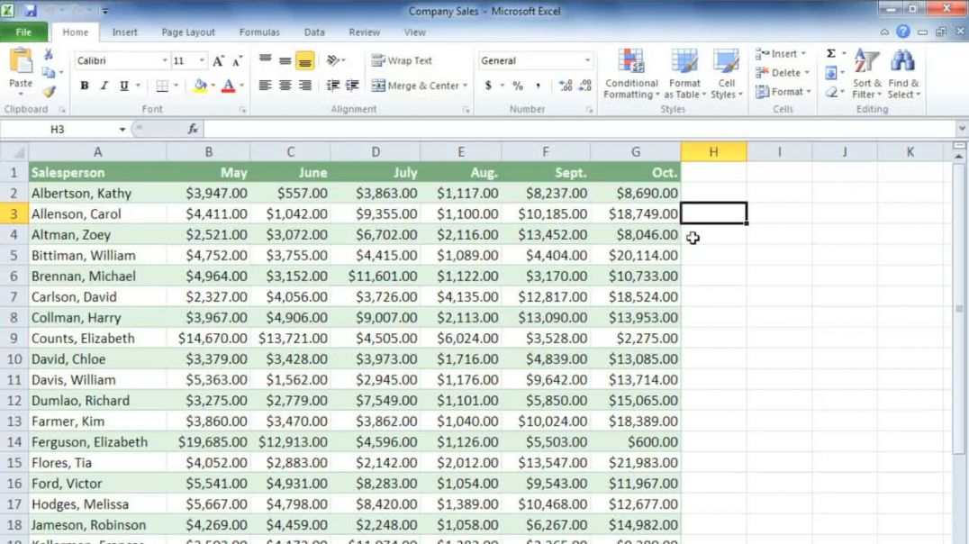 Excel 2010_ Sparklines