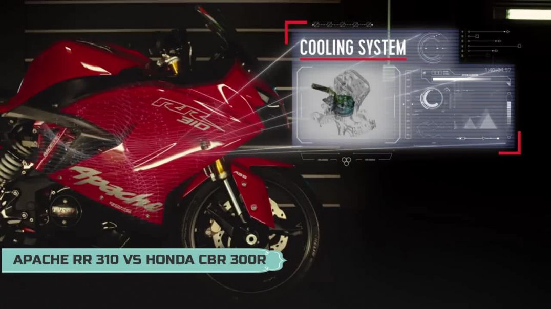 ⁣TVS Apache RR 310 vs Honda CBR 300R Detailed Comparison CBR 300R vs Apache RR 310 Comparison